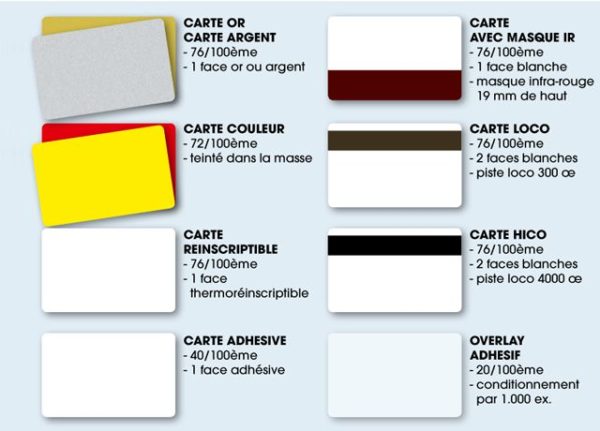 CARTE PVC TUNISIE - PROCOD TUNISIE
